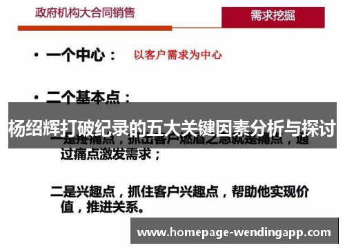 杨绍辉打破纪录的五大关键因素分析与探讨