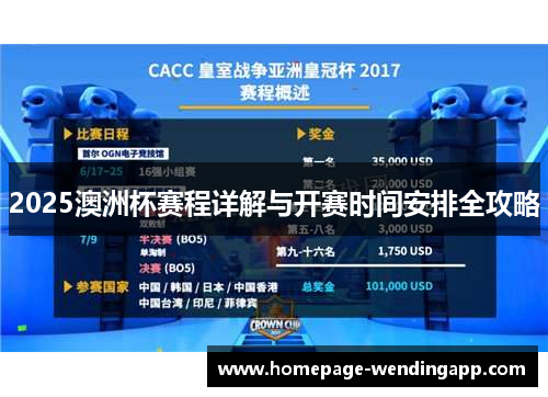 2025澳洲杯赛程详解与开赛时间安排全攻略