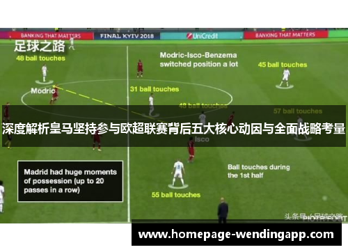 深度解析皇马坚持参与欧超联赛背后五大核心动因与全面战略考量